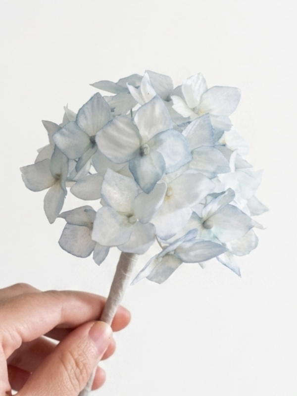 Basic Wafer Flower Class